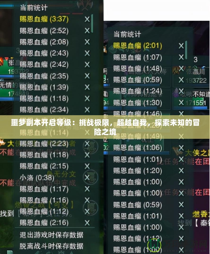 噩夢副本開啟等級：挑戰極限，超越自我，探索未知的冒險之境