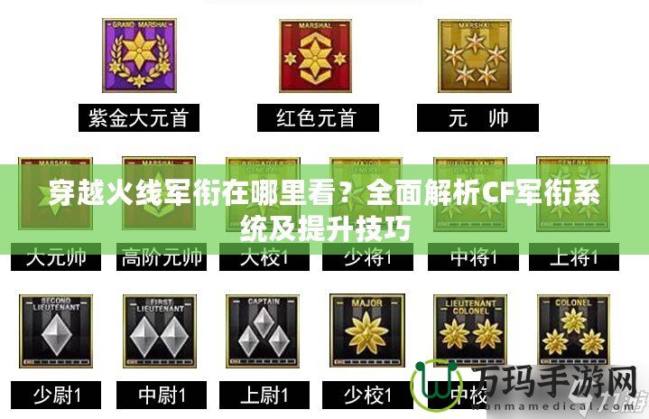 穿越火線軍銜在哪里看？全面解析CF軍銜系統(tǒng)及提升技巧