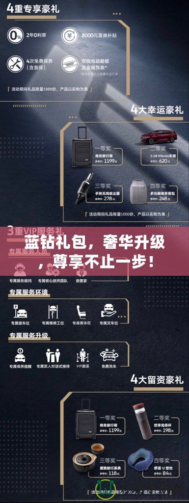 藍(lán)鉆禮包，奢華升級，尊享不止一步！