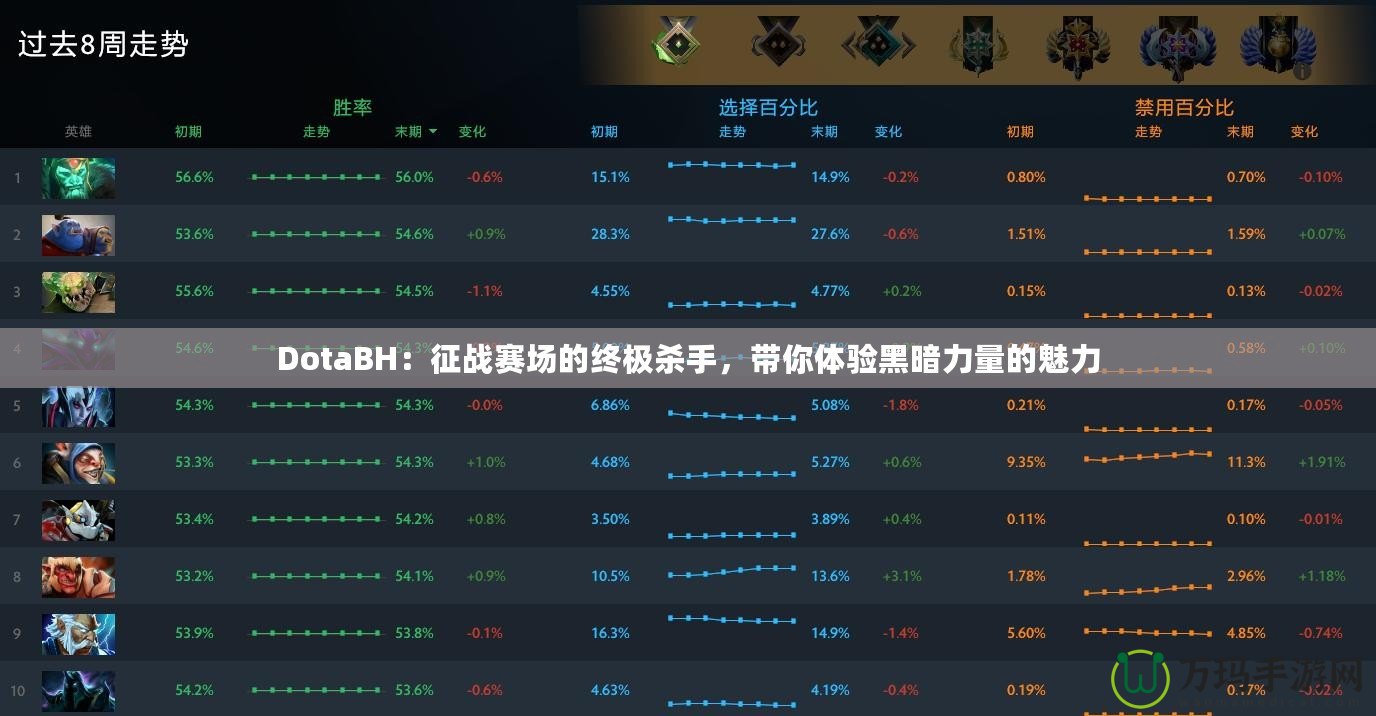 DotaBH：征戰賽場的終極殺手，帶你體驗黑暗力量的魅力