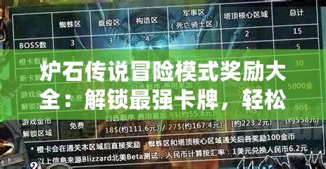爐石傳說冒險模式獎勵大全：解鎖最強卡牌，輕松提高競技實力！
