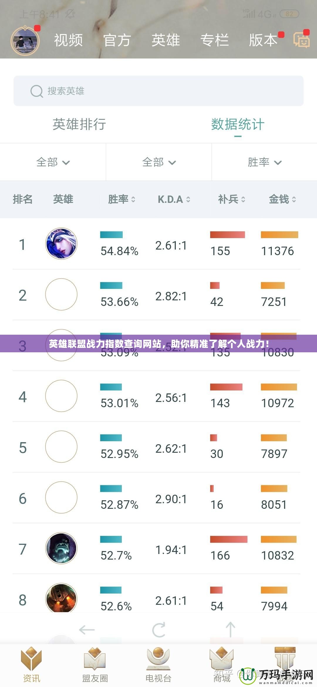 英雄聯盟戰力指數查詢網站，助你精準了解個人戰力！