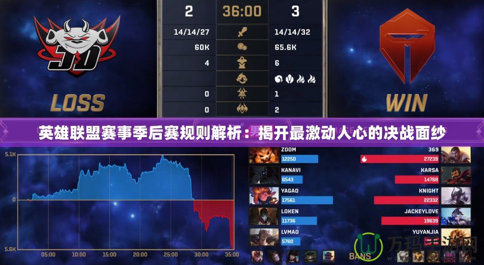 英雄聯盟賽事季后賽規則解析：揭開最激動人心的決戰面紗