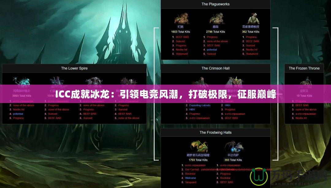 ICC成就冰龍：引領(lǐng)電競風潮，打破極限，征服巔峰