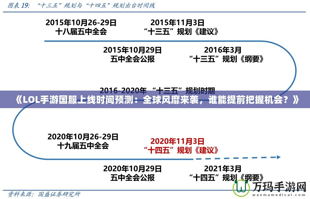 《LOL手游國服上線時間預測：全球風靡來襲，誰能提前把握機會？》