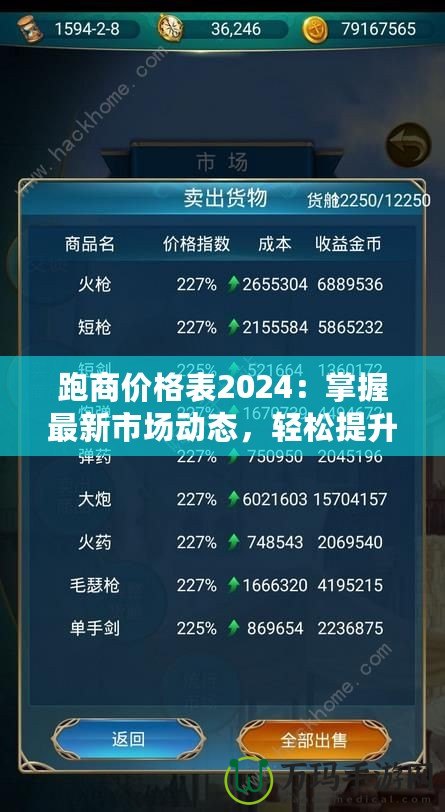 跑商價格表2024：掌握最新市場動態，輕松提升利潤！