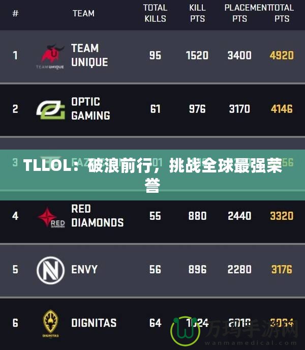 TLLOL：破浪前行，挑戰(zhàn)全球最強榮譽