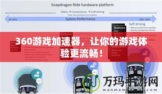 360游戲加速器，讓你的游戲體驗(yàn)更流暢！