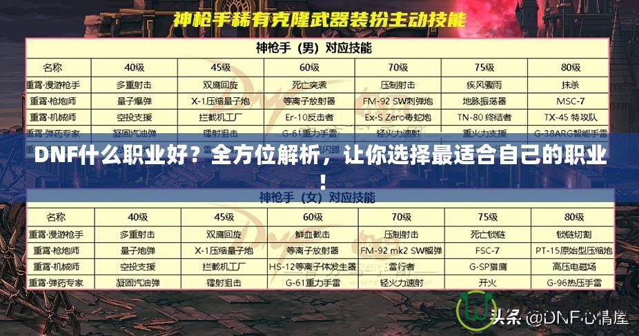 DNF什么職業好？全方位解析，讓你選擇最適合自己的職業！