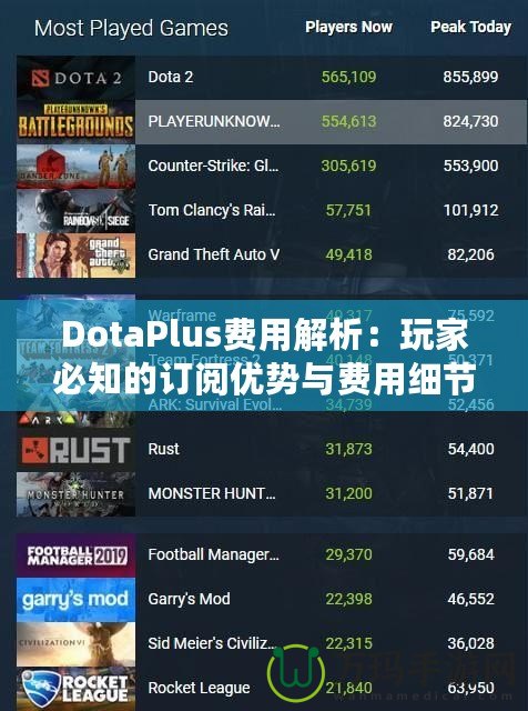 DotaPlus費(fèi)用解析：玩家必知的訂閱優(yōu)勢與費(fèi)用細(xì)節(jié)