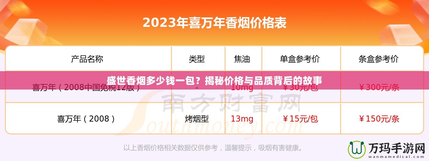 盛世香煙多少錢一包？揭秘價格與品質背后的故事