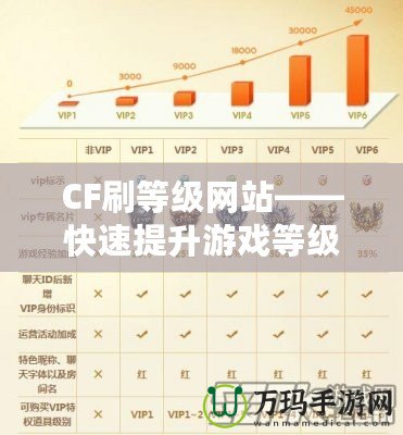 CF刷等級網站——快速提升游戲等級，盡享高階游戲體驗
