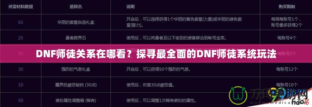 DNF師徒關系在哪看？探尋最全面的DNF師徒系統玩法