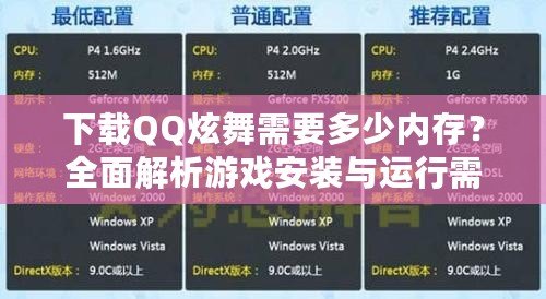 下載QQ炫舞需要多少內存？全面解析游戲安裝與運行需求