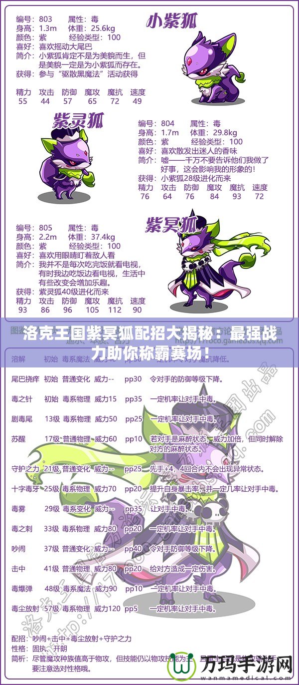 洛克王國紫冥狐配招大揭秘：最強戰力助你稱霸賽場！