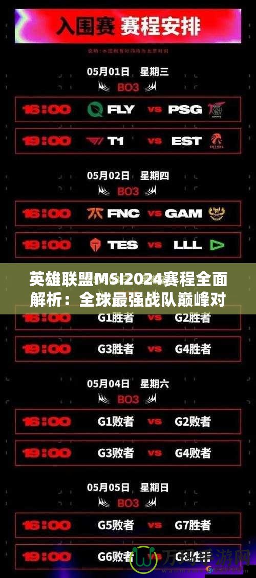 英雄聯盟MSI2024賽程全面解析：全球最強戰隊巔峰對決即將來襲