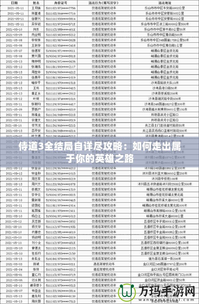 侍道3全結局自詳盡攻略：如何走出屬于你的英雄之路